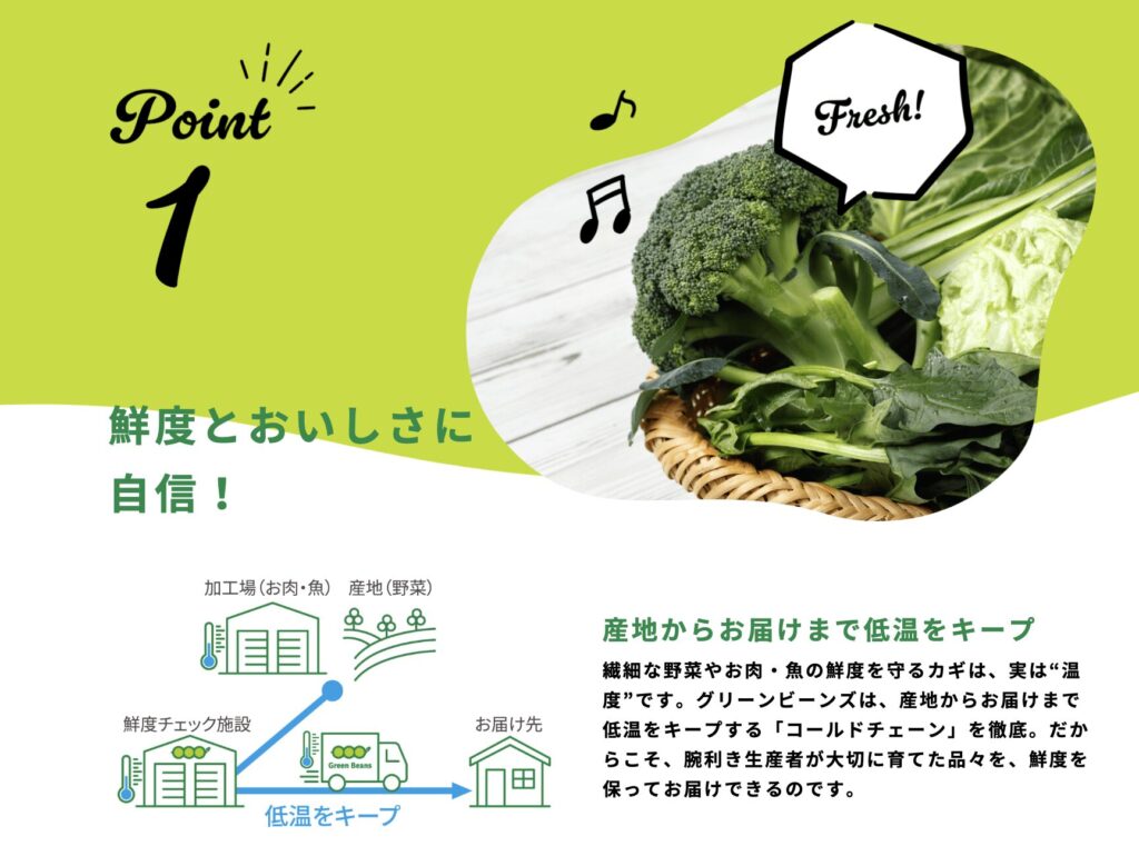 Green Beans公式サイトの対応エリア紹介画面