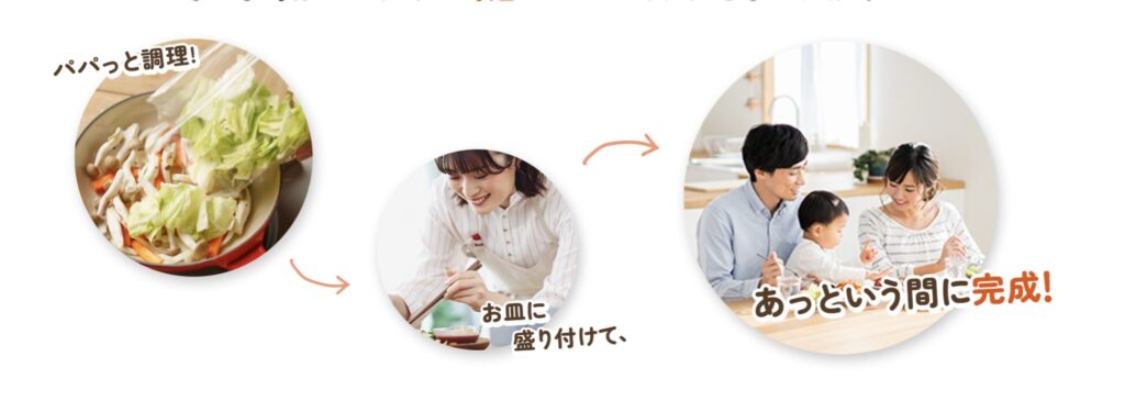 ヨシケイ公式サイトのミールキット紹介画面