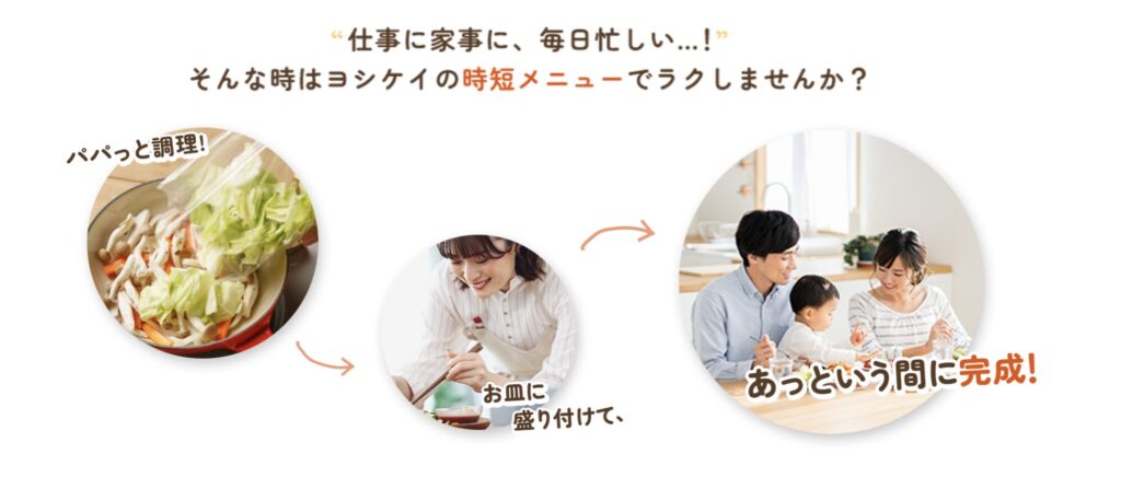 ヨシケイ公式サイトのミールキット紹介画面