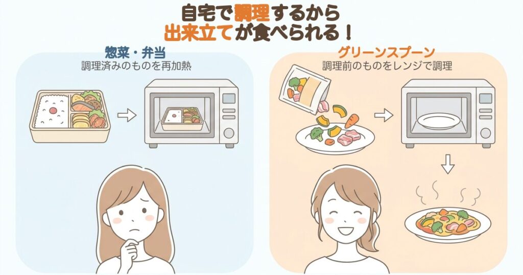 グリーンスプーンの調理へのこだわり