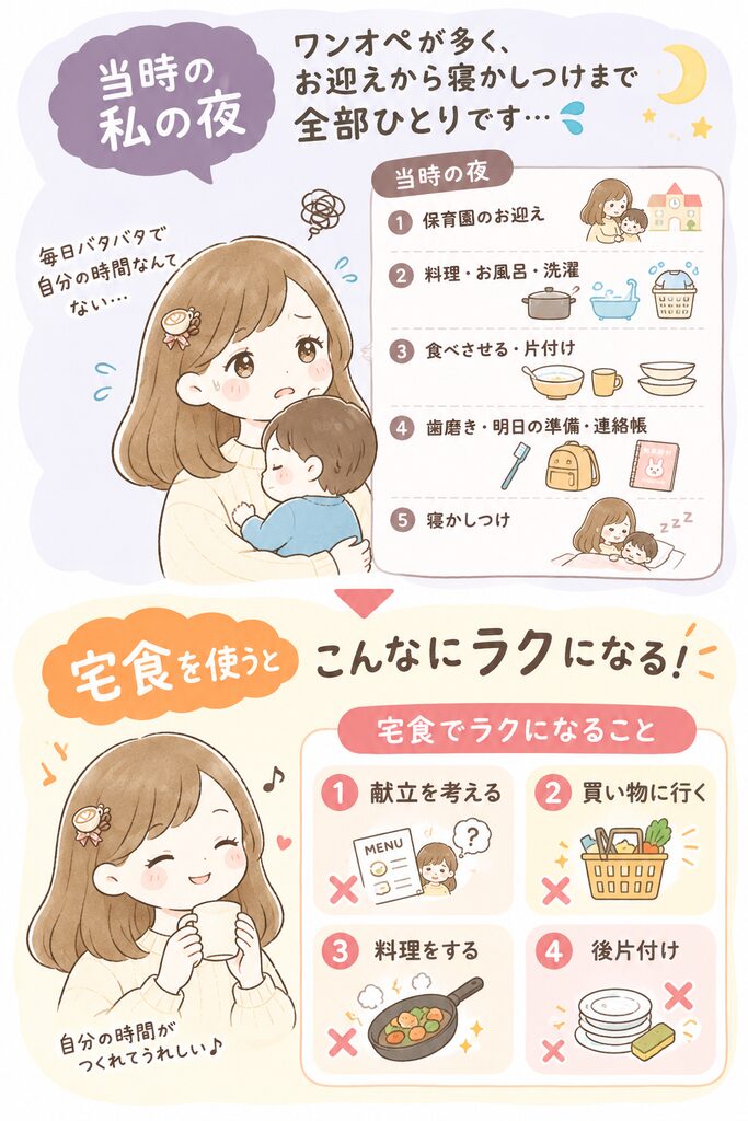 ワンオペの夜の流れと宅食でラクになる4つのこと